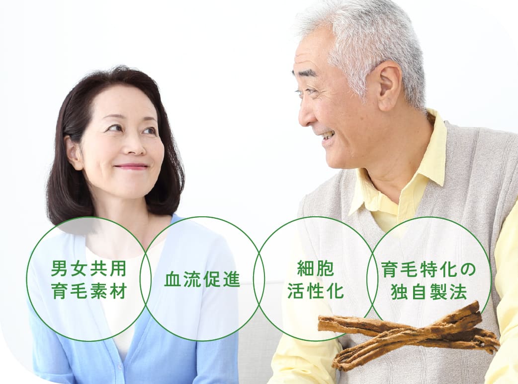 男女共用育毛素材　血流促進　細胞活性化　育毛特化の独自製法