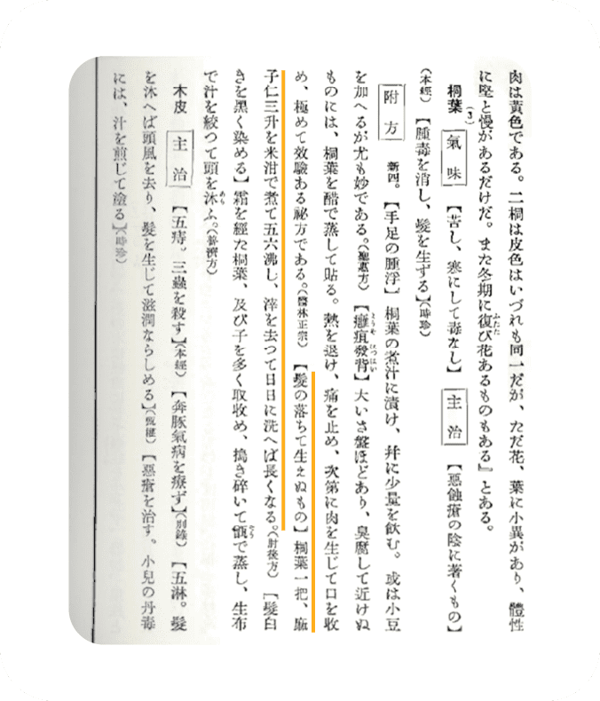中国漢方医書「本草綱目」